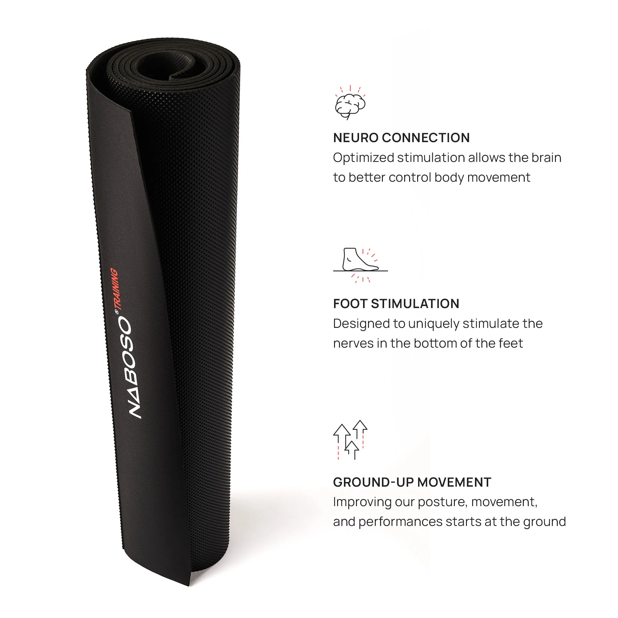 Training Mat - Image 4