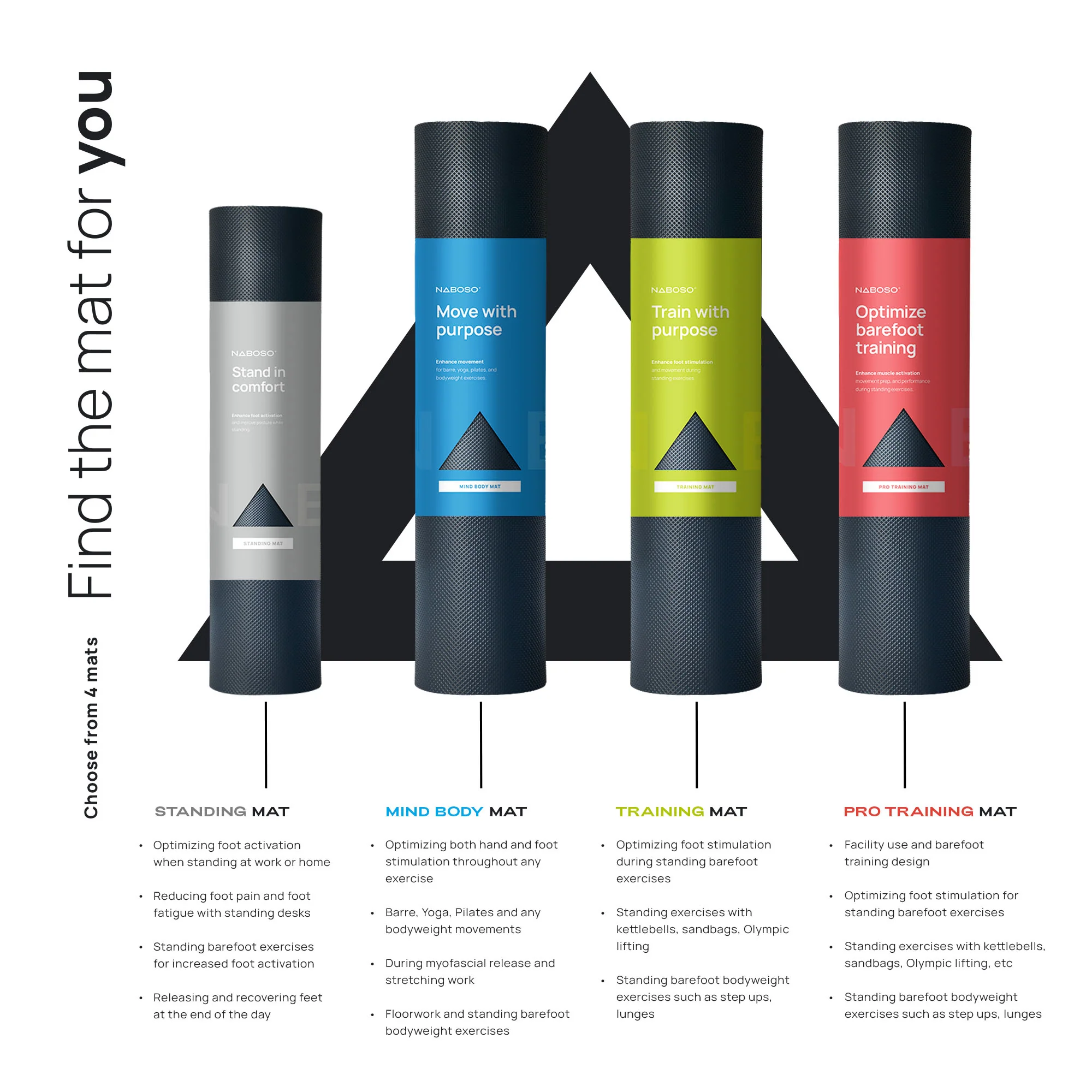 Training Mat - Image 7